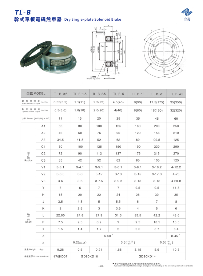 電磁制動器選型參數(shù)圖