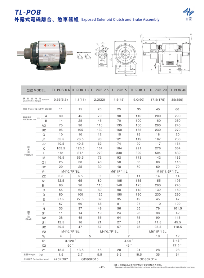 外露式電磁離合剎車器組規(guī)格型號(hào)尺寸參數(shù)表