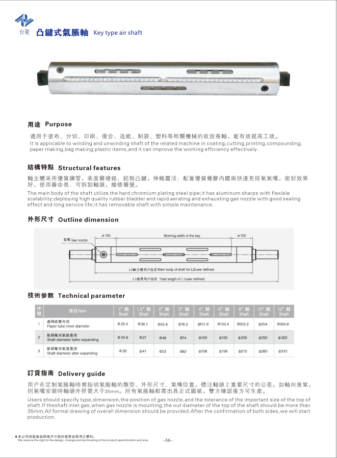 鍵條式氣脹軸（氣漲軸）規(guī)格參數(shù)表