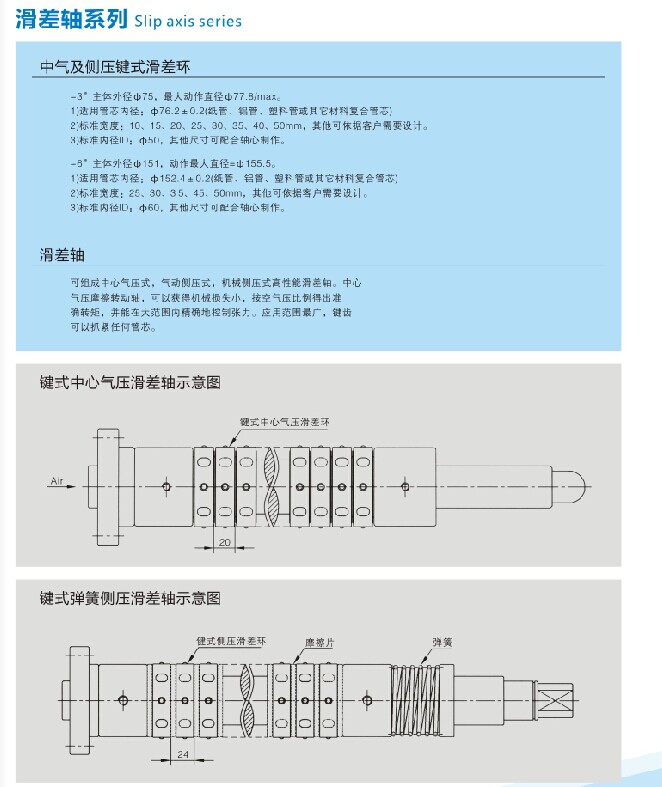 滑差氣脹軸（滑差式氣漲軸）安裝示例圖