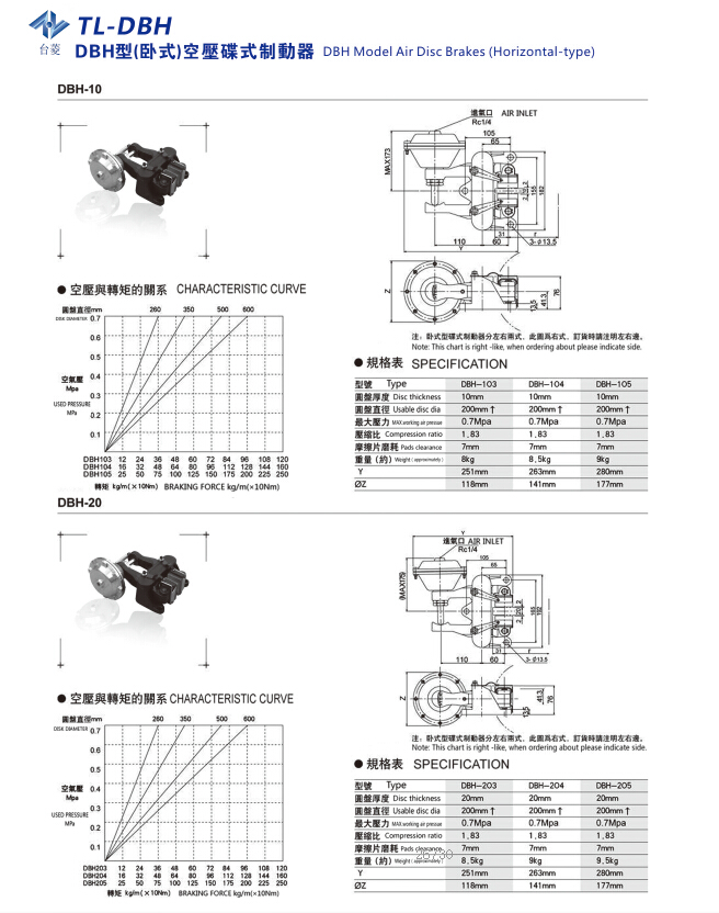 氣動碟式制動器DBH型規(guī)格尺寸型號參數表